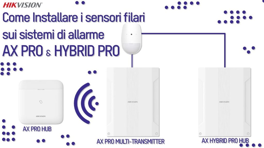 hikvision milano antifurto
